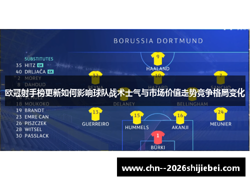 欧冠射手榜更新如何影响球队战术士气与市场价值走势竞争格局变化