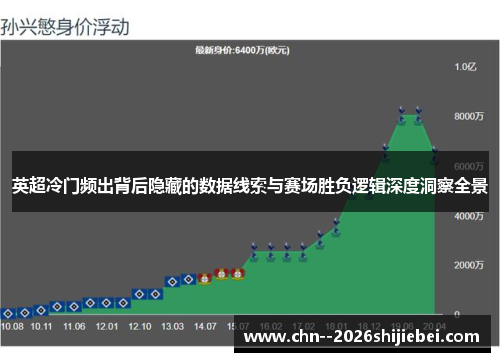 英超冷门频出背后隐藏的数据线索与赛场胜负逻辑深度洞察全景