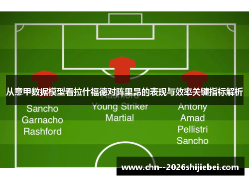 从意甲数据模型看拉什福德对阵里昂的表现与效率关键指标解析
