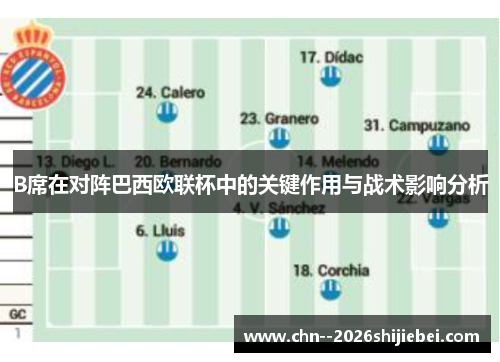 B席在对阵巴西欧联杯中的关键作用与战术影响分析